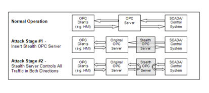 OPCPaper_2.jpg